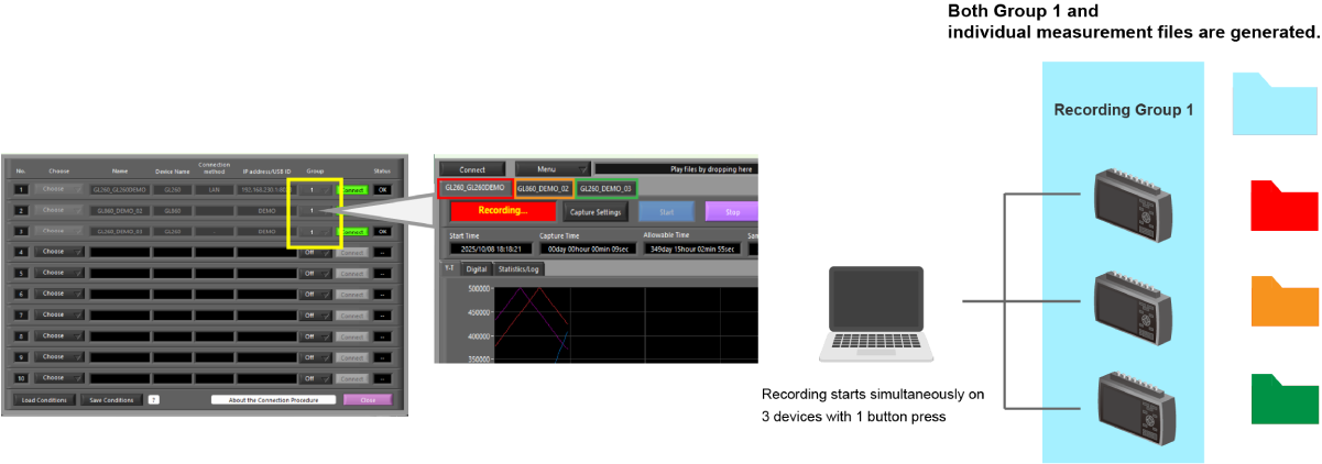 Synchronized-Recording