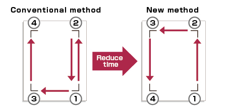 Reduce mark detection time