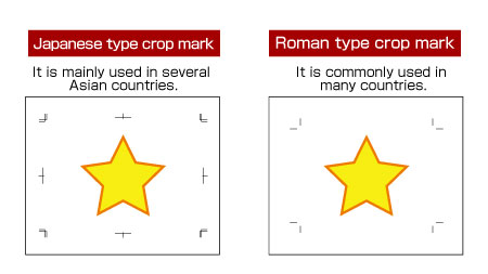 Supported the standard crop marks