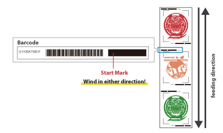 Continuous Cut (Data Link function)