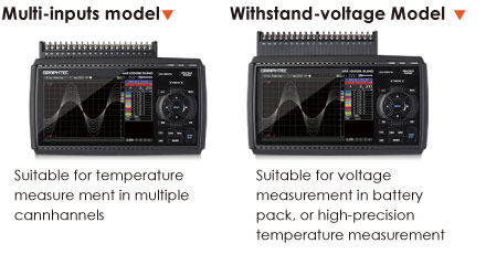 Two models for application specific use