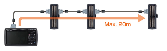 Offers longer cable for the input terminals