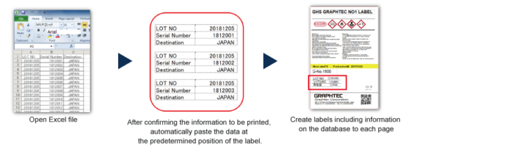 All-in-one Printer LCX603 | GRAPHTEC