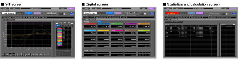 Various measurement screen