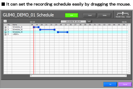 Scheduling Function