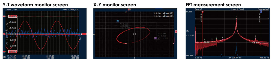 Various measurement screens