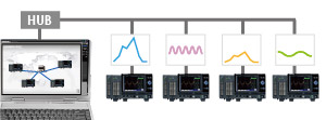 Multiple unit connection