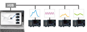 Link connection (simultaneous)